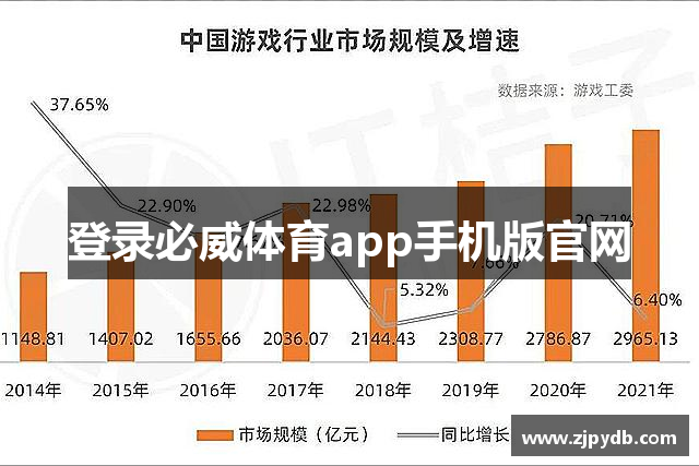 登录必威体育app手机版官网